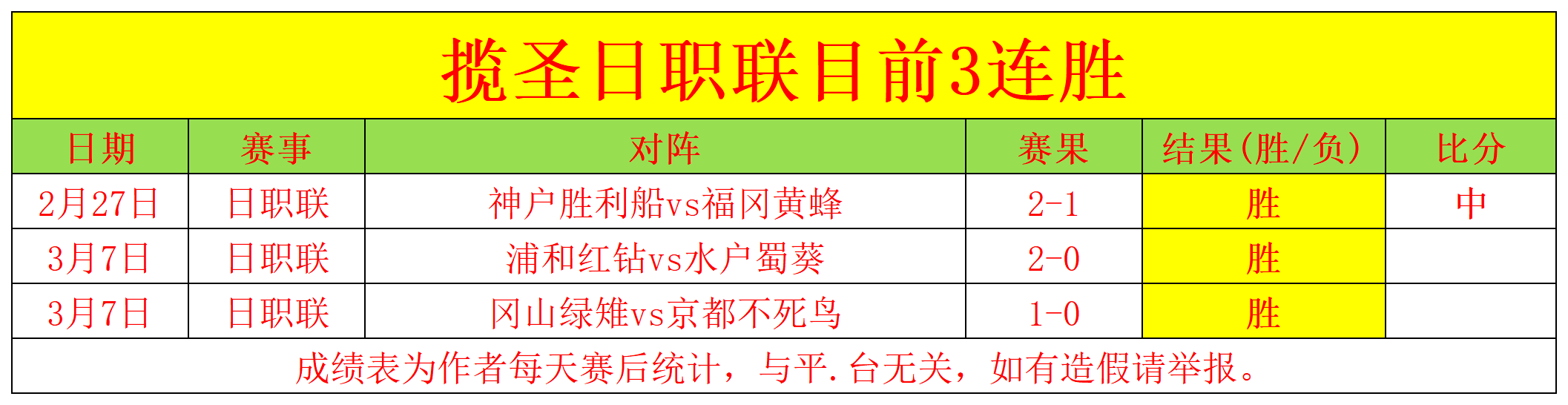 阿瑙托维奇,社交媒体模,仿图拉姆庆,网球即时比分,网球赛事比分,网球比赛数据,网球赛事资讯,网球平台