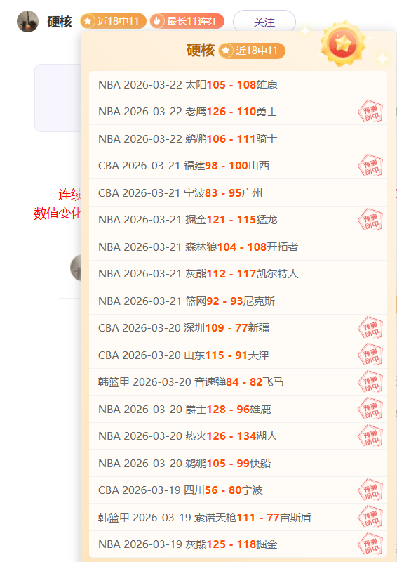 大乐透期号,专家推荐,质合分析前,网球即时比分,网球赛事比分,网球比赛数据,网球赛事资讯,网球平台