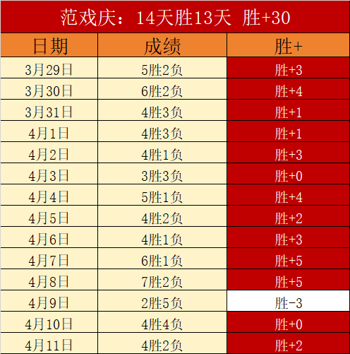 凯恩瞄准曼,联转会,热刺若阻拦,网球即时比分,网球赛事比分,网球比赛数据,网球赛事资讯,网球平台