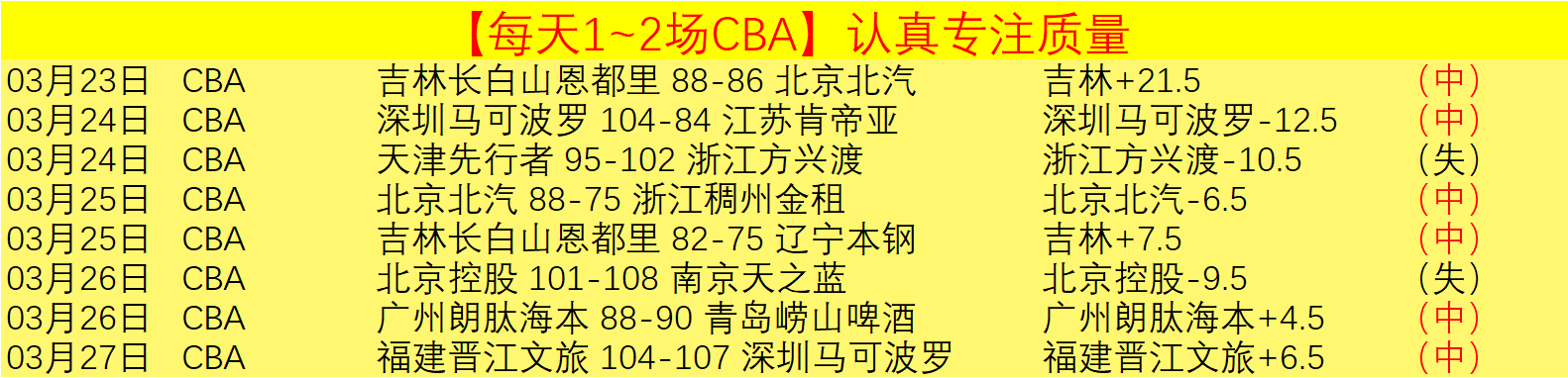 英超富勒姆,维拉比赛前,专家,网球即时比分,网球赛事比分,网球比赛数据,网球赛事资讯,网球平台