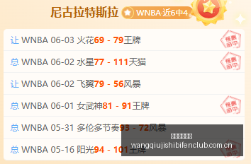 巴西乙联赛,连战连捷,主场优势究,网球即时比分,网球赛事比分,网球比赛数据,网球赛事资讯,网球平台