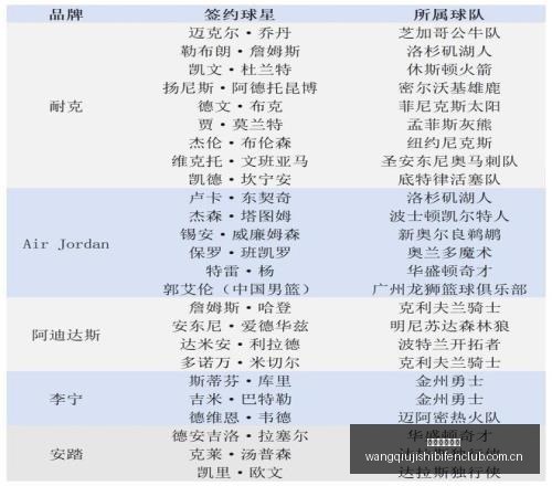 奥星热浪股,东盛宴启幕,搜打撤操作,网球即时比分,网球赛事比分,网球比赛数据,网球赛事资讯,网球平台