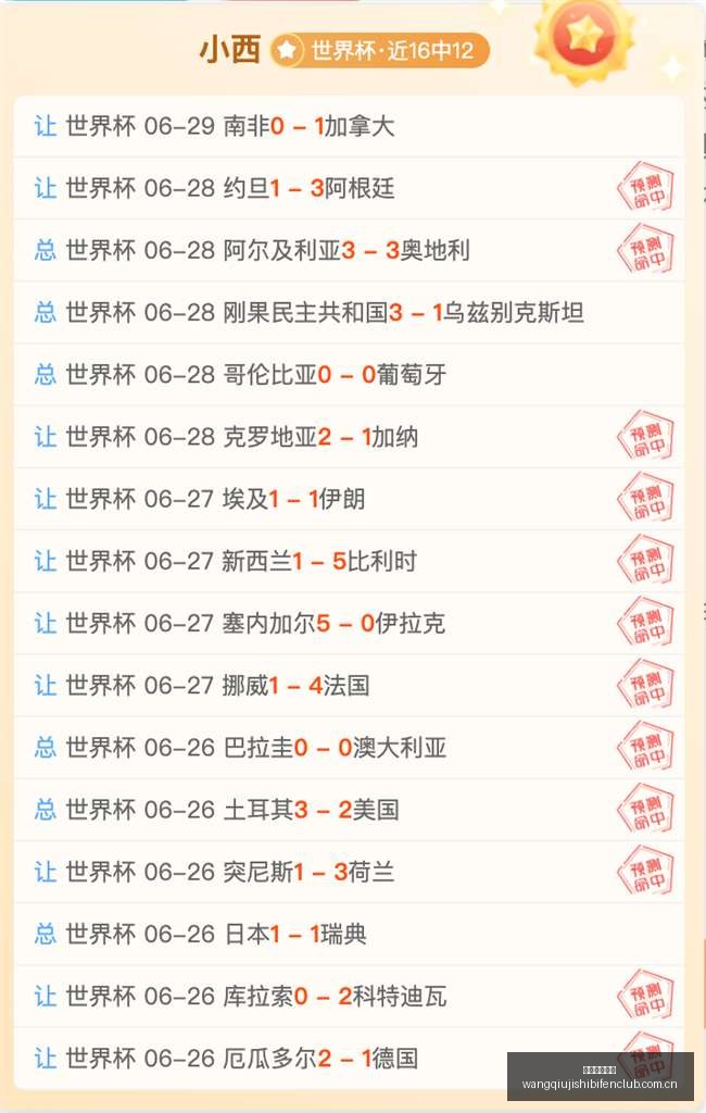世界杯预测,法国对瑞典,法国能否逆,网球即时比分,网球赛事比分,网球比赛数据,网球赛事资讯,网球平台