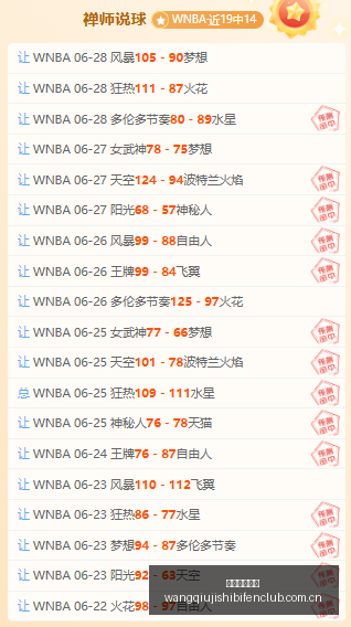 夏季联赛定,位解析,常规赛攻防,网球即时比分,网球赛事比分,网球比赛数据,网球赛事资讯,网球平台