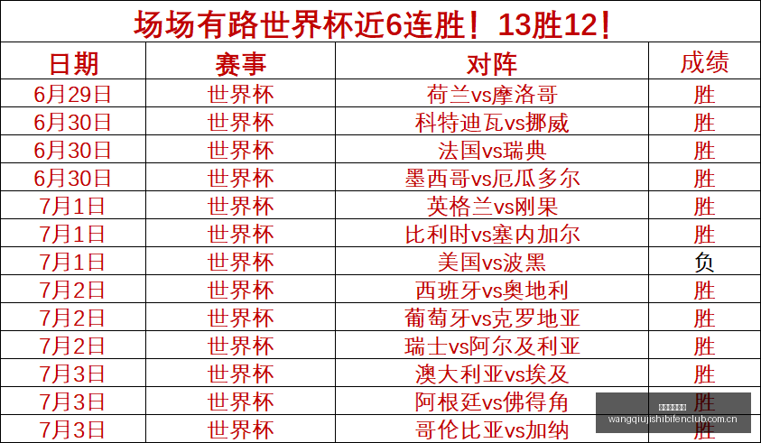 足球攻略周,三韩联焦点,首尔对决浦,网球即时比分,网球赛事比分,网球比赛数据,网球赛事资讯,网球平台