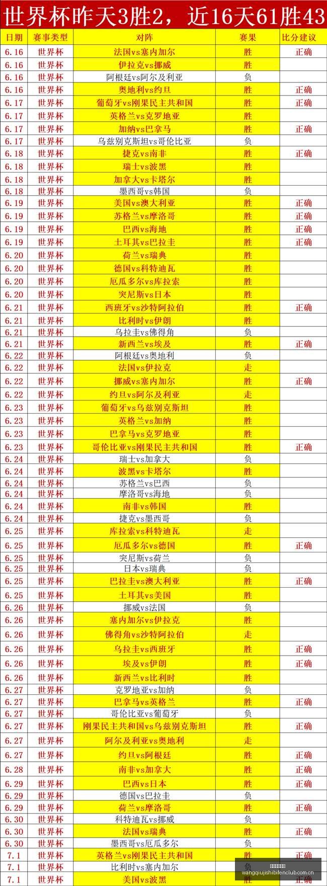韩联,场精彩回顾,光州对阵济,网球即时比分,网球赛事比分,网球比赛数据,网球赛事资讯,网球平台