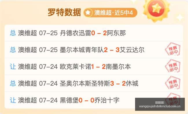 阿甲,信心满满,赛事亮点大,网球即时比分,网球赛事比分,网球比赛数据,网球赛事资讯,网球平台