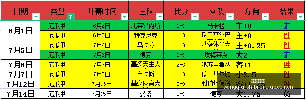 火箭队大喜,亚当斯强势,回归,网球即时比分,网球赛事比分,网球比赛数据,网球赛事资讯,网球平台
