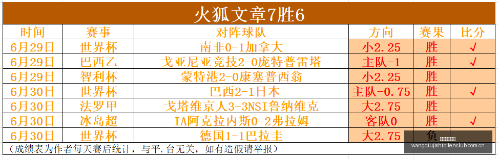 推荐,足球攻略周,赛事解析,网球即时比分,网球赛事比分,网球比赛数据,网球赛事资讯,网球平台