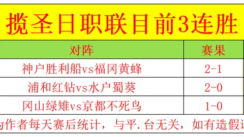 李璇点评：同事比喻国足如拼夕夕砍价，近在咫尺却屡屡失之交臂。