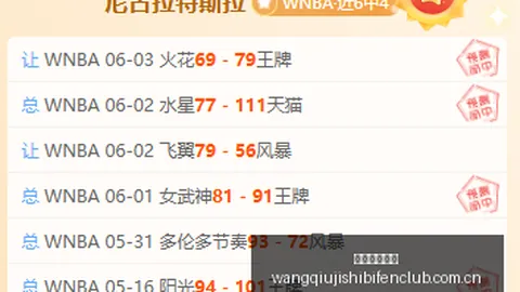 巴西乙联赛连战连捷，主场优势究竟被高估了吗