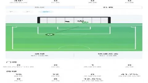终极逃生指南：破解小小噩梦，别再被困其中