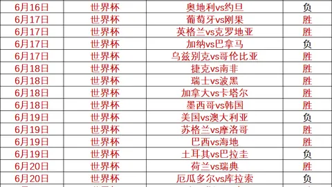 梅西之外，阿根廷实力：终极指南助你认识全队