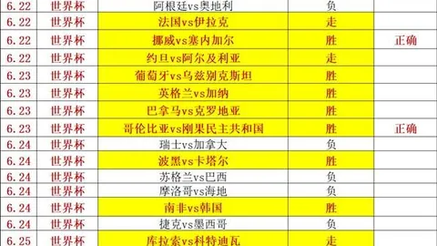 韩联14轮11场精彩回顾网球即时比分：光州对阵济州精彩比分解析