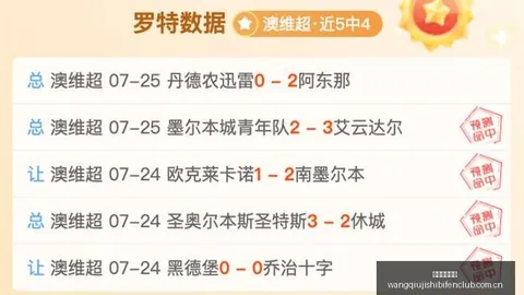 阿甲97胜68：信心满满，赛事亮点大盘点